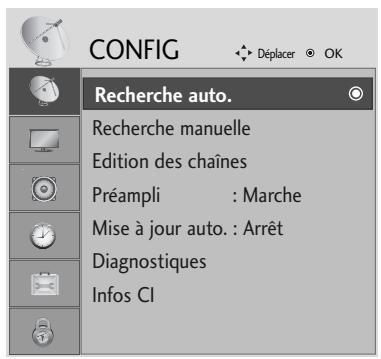 LG-GOLDSTAR 32L62000 - Recherche automatique des châines - 1