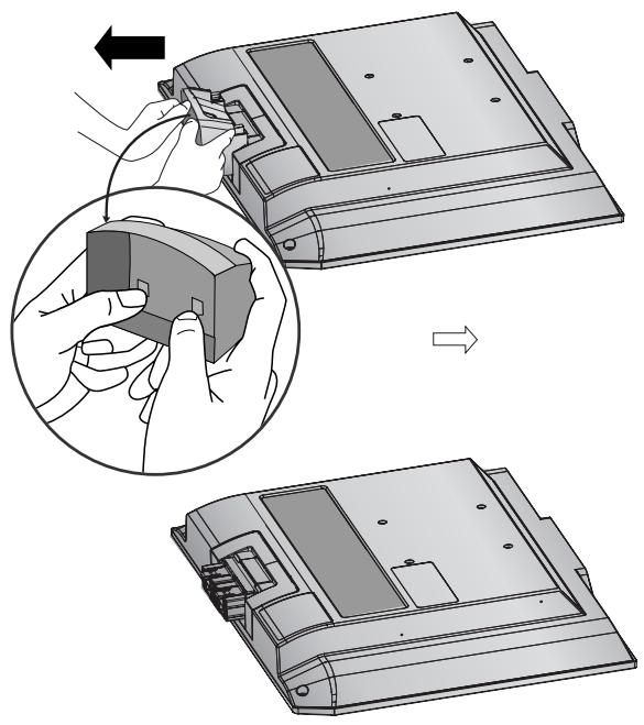 LG-GOLDSTAR 32L62000 - Démontage du SOCLE (seulement 19/22LS4D*) - 5