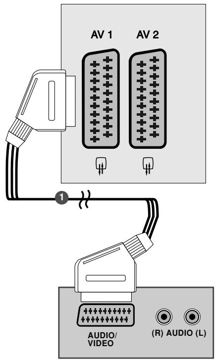 LG-GOLDSTAR 32L62000 - Remarque - 1