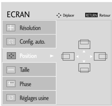 LG-GOLDSTAR 32L62000 - Réglage de la position, taille et phase de l'écran - 3