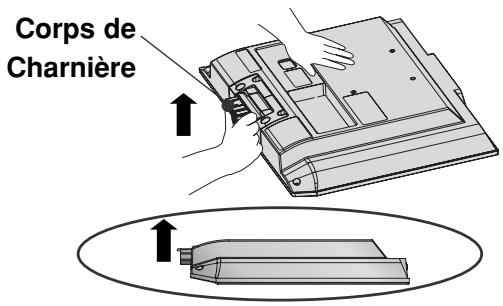 LG-GOLDSTAR 32L62000 - Installation du SOCLE - 16