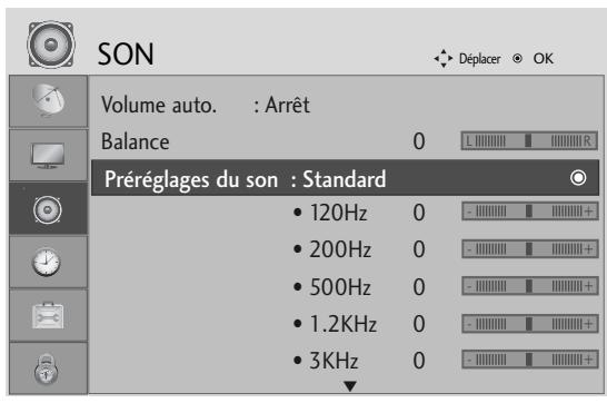 LG-GOLDSTAR 32L62000 - Réglages prédéfinis du son: mode son - 1