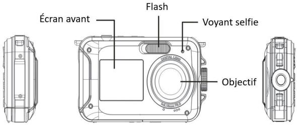 DARTY RealishotWP8000 - - Configuration requise pour système d'exploitation macintosh - 2