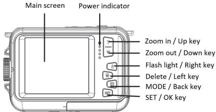 DARTY RealishotWP8000 - Computer system requirements - Macintosh - 4