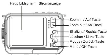 DARTY RealishotWP8000 - Systemvoraussetzungen - Mac - 4
