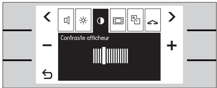 GAGGENAU CM 250-100 - Avertissements - 4