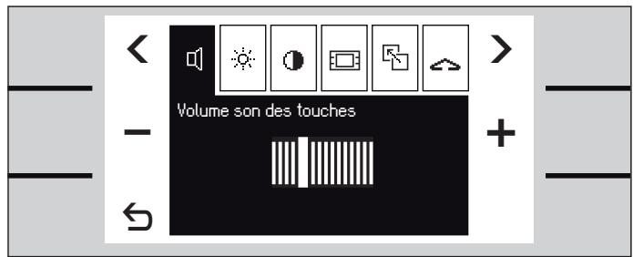 GAGGENAU CM 250-100 - Avertissements - 2