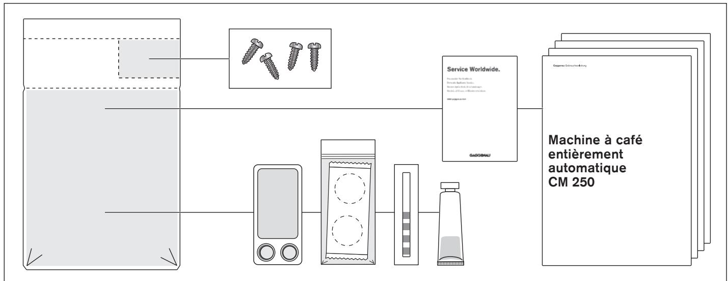 GAGGENAU CM 250-100 - Risque de blessure! - 2