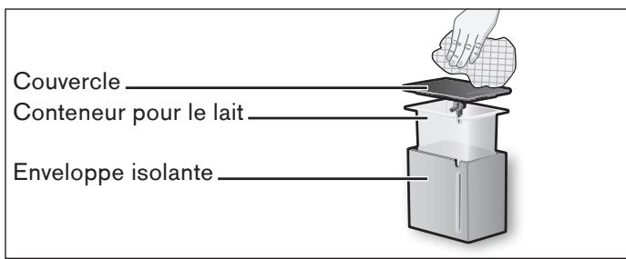 GAGGENAU CM 250-100 - Entretien quotidien - 4