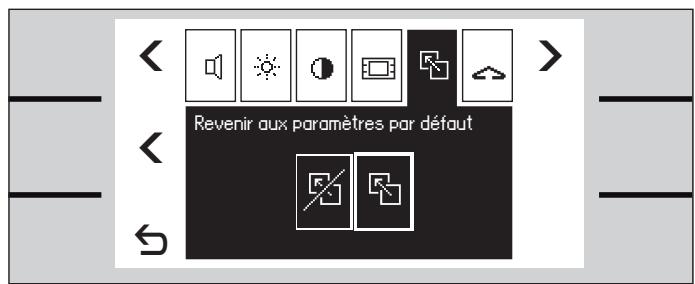 GAGGENAU CM 250-100 - Contraste de l'afficheur - 2