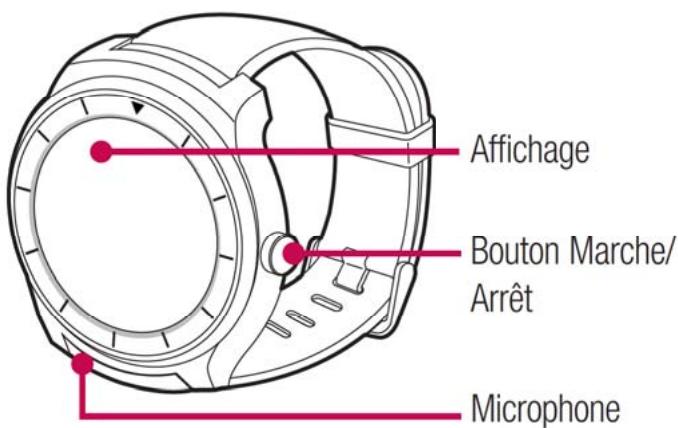 LG G WATCH R - Conseils d'utilisation de bluetooth - 1