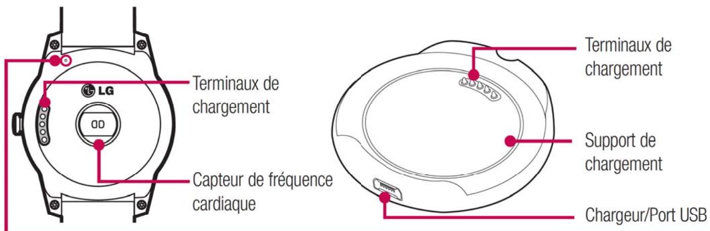 LG G WATCH R - Bouton marche/arrêt - 1