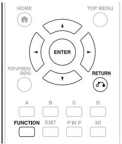 ONKYO BD-SP309 - Comment utiliser la commande des fonctions - 1