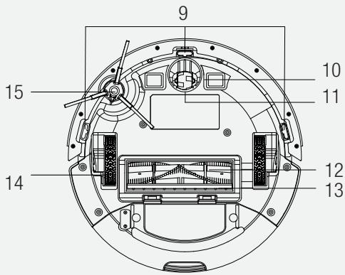 BEKO ASPIRATEUR-ROBOTVRR94314VB - Contenu de la boîte - 3