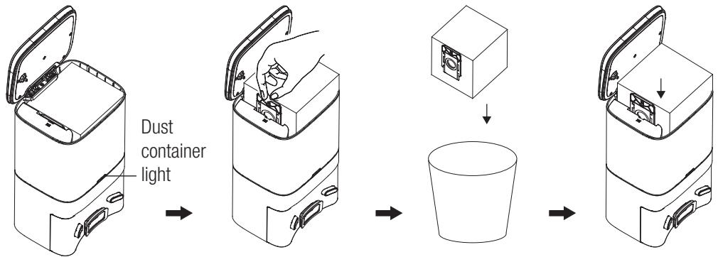 BEKO ASPIRATEUR-ROBOTVRR94314VB - Replacing the dust bag - 1