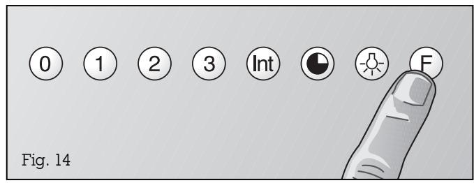GAGGENAU AW540190120 - Arrêt différé : - 2