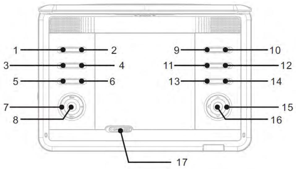 BRANDT DVDP12RcobDic - Lecteur DVD - 1