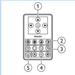 PHILIPS FC8820/01 - Panneau de commande de la station d'accueil - 1