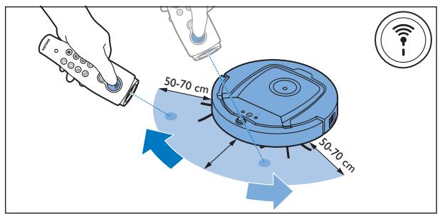 PHILIPS FC8820/01 - Dépannage - 50