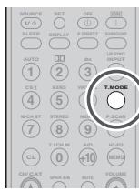 MARANTZ SR-5002 - Mode d'accord (FM) (stéréo automatique ou MONO) - 2