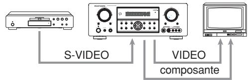 MARANTZ SR-5002 - SR5002 uniquement - 2