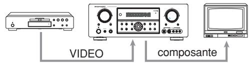MARANTZ SR-5002 - SR5002 uniquement - 1