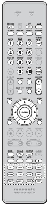 MARANTZ SR-5002 - Mode AMP - 1