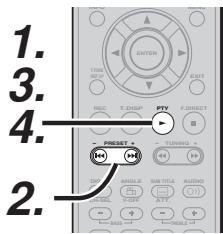 MARANTZ SR-5002 - Recherche automatique du type de programme (PTY) - 3