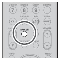 MARANTZ SR-5002 - Speaker a/b - 1