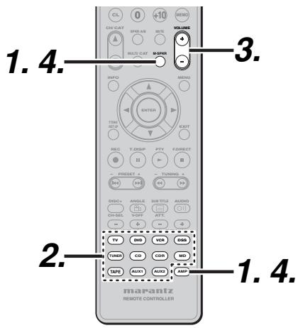 MARANTZ SR-5002 - Lecture multi-pieces à l'aide des BORNES MULTI speaker - 2
