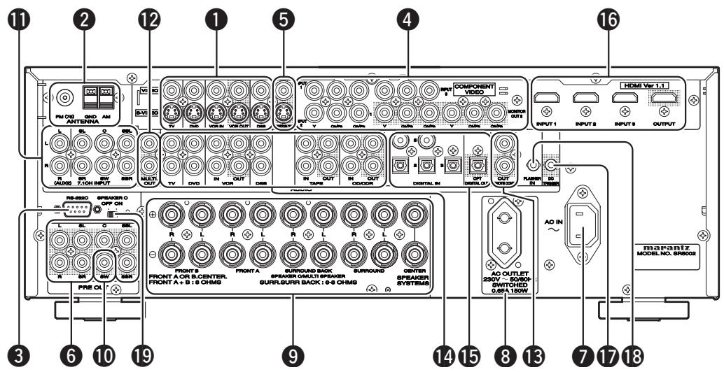 MARANTZ SR-5002 - Panneau arrière (SR5002) - 1
