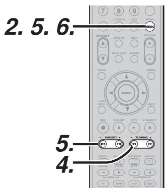 MARANTZ SR-5002 - SAISIE du nom des stations préseleccionnées - 2