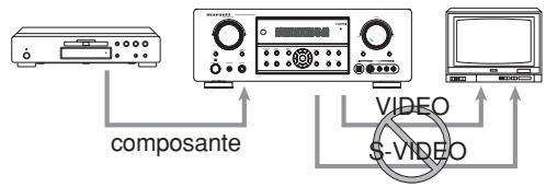 MARANTZ SR-5002 - SR4002/SR5002 - 1