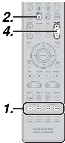 MARANTZ SR-5002 - Entrée 7.1 CANAUX - 1