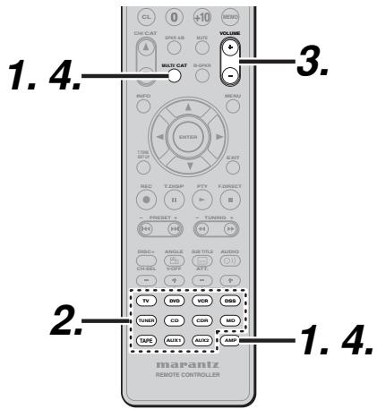 MARANTZ SR-5002 - Lecture multi-pieces à l'aide des BORNES MULTI ROOM OUT - 2