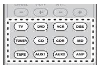 MARANTZ SR-5002 - Effacer le code par SOURCE - 4