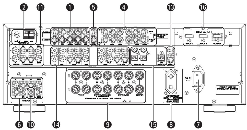 MARANTZ SR-5002 - (Indicateur DIRECT (DIRECT pur)) - 1