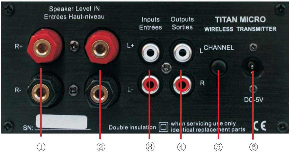 MOSSCADE TITAN MICRO - Description de l'amplificateur - 2