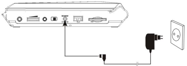 D-IIX PVS 902-76 - Branchement et installation du lecteur - 1