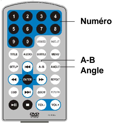 D-IIX PVS 902-76 - Repetition de la lecture d'une SCENE favorite - 1