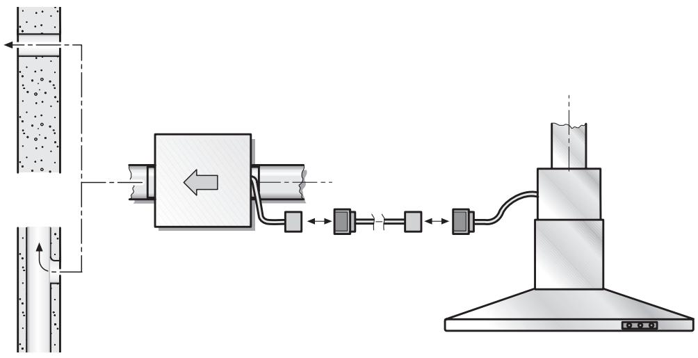GAGGENAU GB 032-107 - Poids : 7,3 kg. - 2