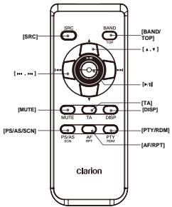 CLARION NX502E - Touche [MUTE] - 1