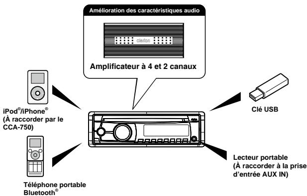 CLARION NX502E - Caractéristiques - 5
