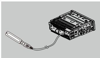CLARION NX502E - Fonctionnement USB - 1