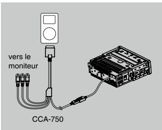 CLARION NX502E - Remarque: - 1