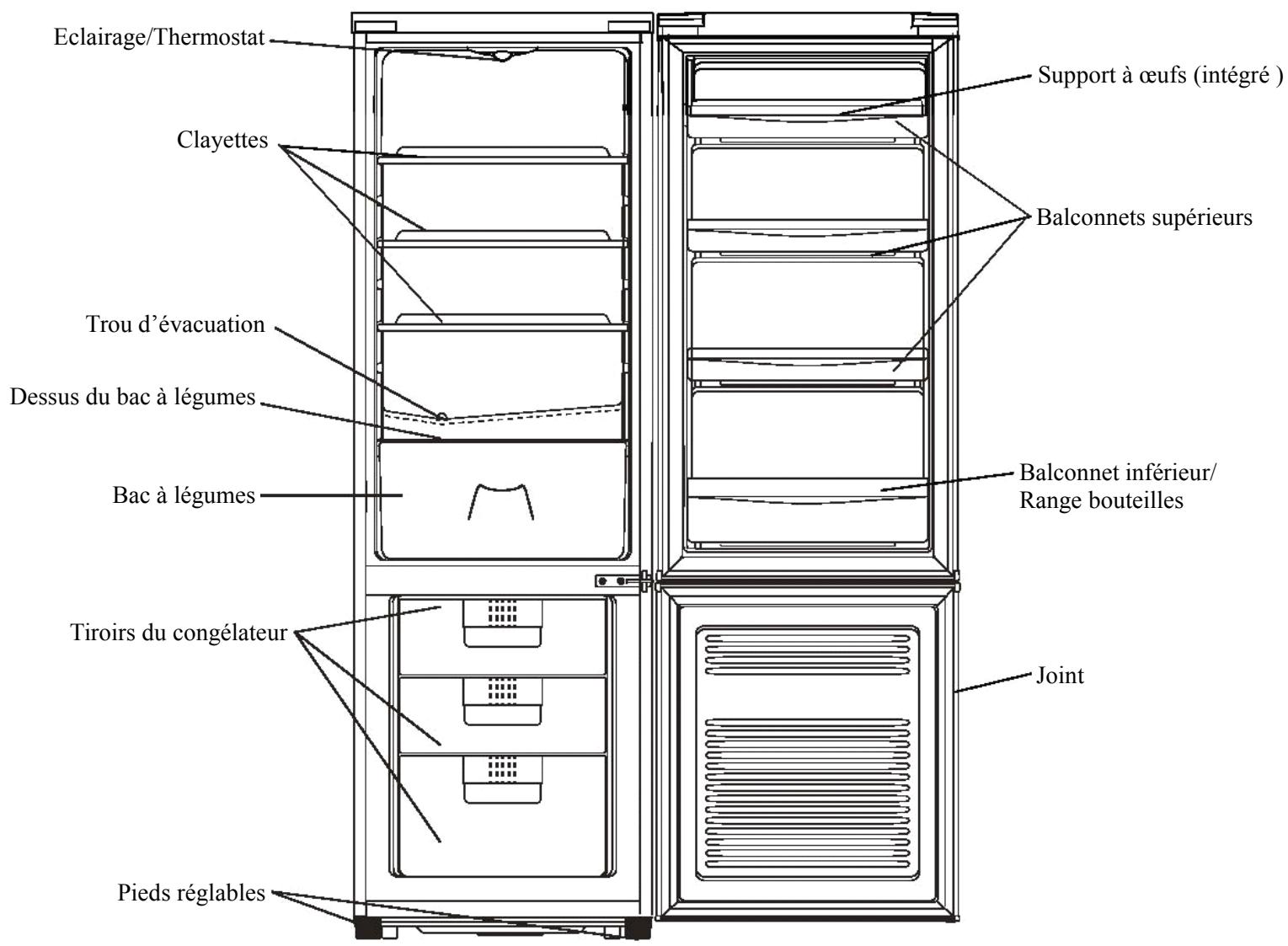 PROLINE PLC320W-F-1cobI - Description - 1