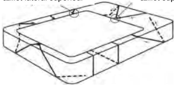 OKOIA SURMATELAS UB20 - Installer le surmatelas chauffant sur un LIT - 2