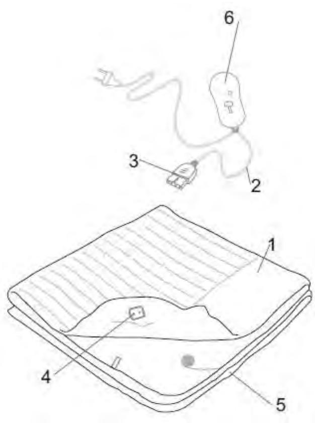 OKOIA SURMATELAS UB20 - Description - 1
