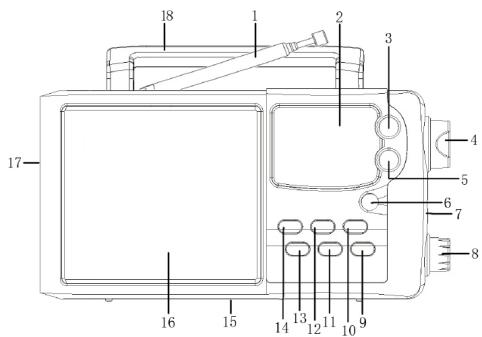 MPMAN RPS 700 - Description - 1