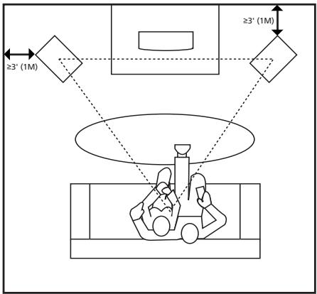 DEFINITIVE TECHNOLOGY MYTHOS STS BLACK - Positioning Mythos STS as Left/Right Main Speakers - 1